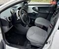 Белый Ситроен С1, объемом двигателя 1 л и пробегом 169 тыс. км за 3999 $, фото 40 на Automoto.ua