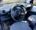 Белый Ситроен С1, объемом двигателя 1 л и пробегом 154 тыс. км за 4500 $, фото 1 на Automoto.ua