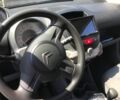 Белый Ситроен С1, объемом двигателя 1 л и пробегом 108 тыс. км за 4500 $, фото 7 на Automoto.ua