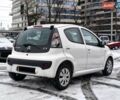 Белый Ситроен С1, объемом двигателя 1 л и пробегом 112 тыс. км за 6200 $, фото 5 на Automoto.ua