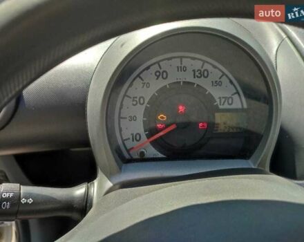 Білий Сітроен С1, об'ємом двигуна 1 л та пробігом 240 тис. км за 4000 $, фото 6 на Automoto.ua