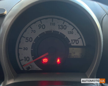 Белый Ситроен С1, объемом двигателя 1 л и пробегом 206 тыс. км за 4500 $, фото 18 на Automoto.ua