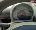 Білий Сітроен С1, об'ємом двигуна 1 л та пробігом 237 тис. км за 3500 $, фото 3 на Automoto.ua