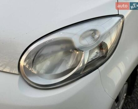 Білий Сітроен С1, об'ємом двигуна 1 л та пробігом 144 тис. км за 5200 $, фото 14 на Automoto.ua