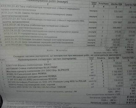 Білий Сітроен С1, об'ємом двигуна 1 л та пробігом 130 тис. км за 5400 $, фото 14 на Automoto.ua