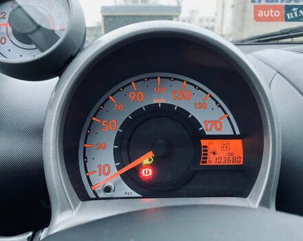 Белый Ситроен С1, объемом двигателя 1 л и пробегом 103 тыс. км за 5400 $, фото 16 на Automoto.ua