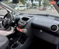 Белый Ситроен С1, объемом двигателя 1 л и пробегом 169 тыс. км за 3999 $, фото 47 на Automoto.ua