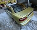 Белый Ситроен С1, объемом двигателя 0 л и пробегом 150 тыс. км за 5116 $, фото 4 на Automoto.ua