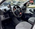 Белый Ситроен С1, объемом двигателя 1 л и пробегом 169 тыс. км за 3999 $, фото 39 на Automoto.ua