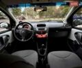 Белый Ситроен С1, объемом двигателя 1 л и пробегом 169 тыс. км за 3999 $, фото 50 на Automoto.ua