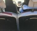 Белый Ситроен С1, объемом двигателя 1 л и пробегом 108 тыс. км за 4500 $, фото 5 на Automoto.ua