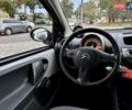 Белый Ситроен С1, объемом двигателя 1 л и пробегом 169 тыс. км за 3999 $, фото 49 на Automoto.ua
