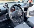 Белый Ситроен С1, объемом двигателя 1 л и пробегом 120 тыс. км за 4900 $, фото 54 на Automoto.ua