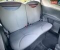 Белый Ситроен С1, объемом двигателя 1 л и пробегом 120 тыс. км за 4900 $, фото 7 на Automoto.ua