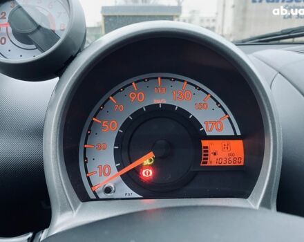 Белый Ситроен С1, объемом двигателя 0 л и пробегом 103 тыс. км за 5400 $, фото 16 на Automoto.ua