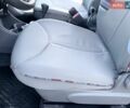 Белый Ситроен С1, объемом двигателя 1 л и пробегом 120 тыс. км за 4900 $, фото 56 на Automoto.ua