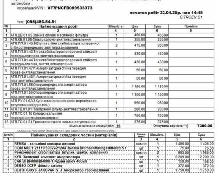 Белый Ситроен С1, объемом двигателя 1 л и пробегом 135 тыс. км за 5950 $, фото 14 на Automoto.ua
