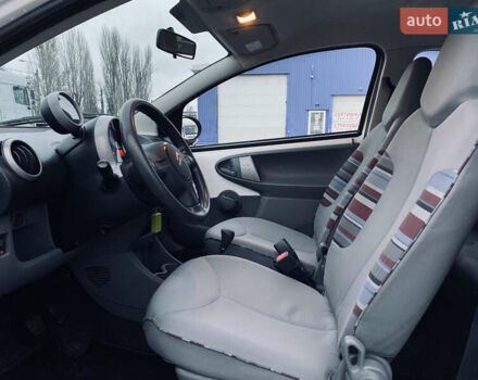 Белый Ситроен С1, объемом двигателя 1 л и пробегом 103 тыс. км за 5400 $, фото 11 на Automoto.ua