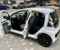 Белый Ситроен С1, объемом двигателя 1 л и пробегом 169 тыс. км за 3999 $, фото 43 на Automoto.ua