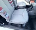 Белый Ситроен С1, объемом двигателя 1 л и пробегом 120 тыс. км за 4900 $, фото 59 на Automoto.ua