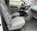 Белый Ситроен С1, объемом двигателя 1 л и пробегом 108 тыс. км за 4990 $, фото 17 на Automoto.ua
