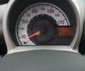 Білий Сітроен С1, об'ємом двигуна 1 л та пробігом 140 тис. км за 4900 $, фото 2 на Automoto.ua