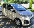 Білий Сітроен С1, об'ємом двигуна 1 л та пробігом 88 тис. км за 6700 $, фото 4 на Automoto.ua