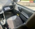 Белый Ситроен С1, объемом двигателя 1 л и пробегом 169 тыс. км за 5150 $, фото 20 на Automoto.ua