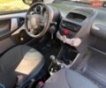 Білий Сітроен С1, об'ємом двигуна 1 л та пробігом 165 тис. км за 3750 $, фото 4 на Automoto.ua