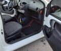 Белый Ситроен С1, объемом двигателя 1 л и пробегом 157 тыс. км за 6000 $, фото 19 на Automoto.ua
