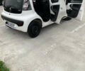 Белый Ситроен С1, объемом двигателя 1 л и пробегом 163 тыс. км за 5500 $, фото 5 на Automoto.ua