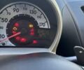 Ситроен С1 2012 в Тернополе на Automoto.ua Белый Ситроен С1, объемом двигателя 1 л и пробегом 85 тыс. км за 6500 $, фото 5 на Automoto.ua