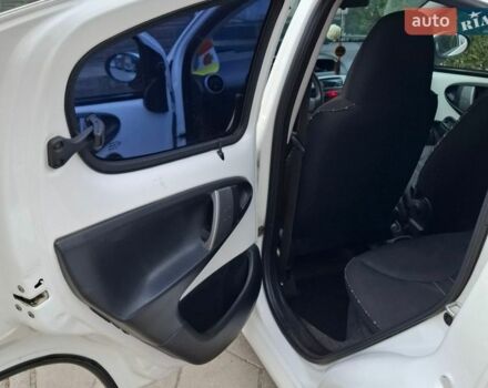 Білий Сітроен С1, об'ємом двигуна 1 л та пробігом 115 тис. км за 5800 $, фото 7 на Automoto.ua