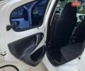 Белый Ситроен С1, объемом двигателя 1 л и пробегом 115 тыс. км за 5800 $, фото 9 на Automoto.ua