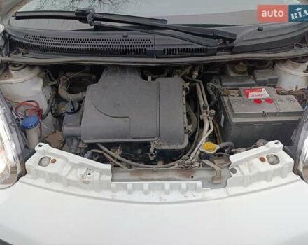 Белый Ситроен С1, объемом двигателя 1 л и пробегом 84 тыс. км за 5400 $, фото 10 на Automoto.ua