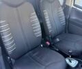 Белый Ситроен С1, объемом двигателя 1 л и пробегом 148 тыс. км за 5700 $, фото 13 на Automoto.ua