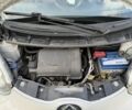 Білий Сітроен С1, об'ємом двигуна 1 л та пробігом 120 тис. км за 5700 $, фото 8 на Automoto.ua