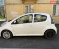 Білий Сітроен С1, об'ємом двигуна 1 л та пробігом 80 тис. км за 5000 $, фото 1 на Automoto.ua