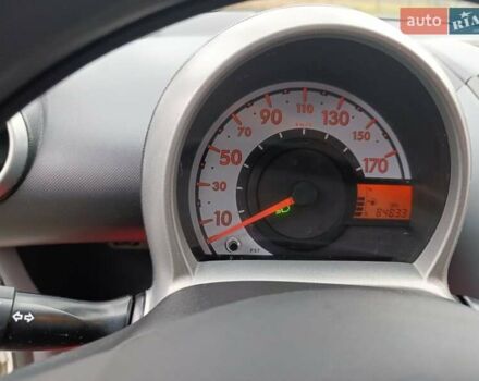 Белый Ситроен С1, объемом двигателя 1 л и пробегом 84 тыс. км за 5400 $, фото 6 на Automoto.ua