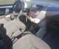 Білий Сітроен С1, об'ємом двигуна 1 л та пробігом 77 тис. км за 7000 $, фото 12 на Automoto.ua