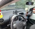 Белый Ситроен С1, объемом двигателя 1 л и пробегом 115 тыс. км за 5800 $, фото 5 на Automoto.ua