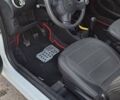 Белый Ситроен С1, объемом двигателя 1 л и пробегом 157 тыс. км за 6000 $, фото 16 на Automoto.ua