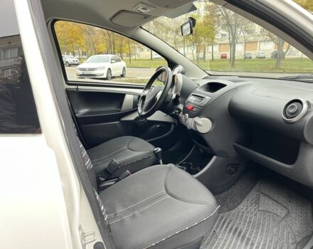 Білий Сітроен С1, об'ємом двигуна 1 л та пробігом 117 тис. км за 5700 $, фото 17 на Automoto.ua