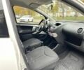 Білий Сітроен С1, об'ємом двигуна 1 л та пробігом 117 тис. км за 5700 $, фото 17 на Automoto.ua