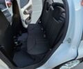 Белый Ситроен С1, объемом двигателя 1 л и пробегом 87 тыс. км за 6500 $, фото 6 на Automoto.ua