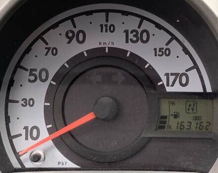 Белый Ситроен С1, объемом двигателя 1 л и пробегом 163 тыс. км за 5500 $, фото 13 на Automoto.ua