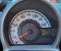 Белый Ситроен С1, объемом двигателя 1 л и пробегом 87 тыс. км за 6500 $, фото 8 на Automoto.ua