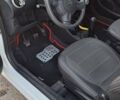 Белый Ситроен С1, объемом двигателя 1 л и пробегом 157 тыс. км за 3999 $, фото 16 на Automoto.ua