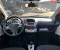 Белый Ситроен С1, объемом двигателя 1 л и пробегом 169 тыс. км за 5790 $, фото 35 на Automoto.ua