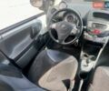 Белый Ситроен С1, объемом двигателя 1 л и пробегом 169 тыс. км за 5150 $, фото 12 на Automoto.ua